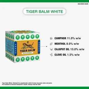Tiger Balm White Ointment 19g