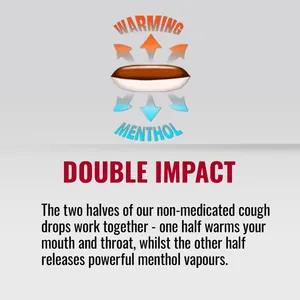 Covonia Sugar Free Double Impact Lozenges Strong Original 30g