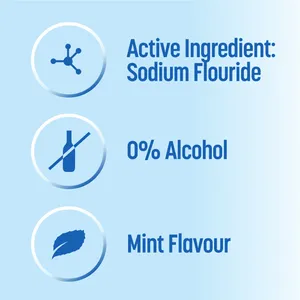 Colgate FluoriGard Daily Rinse Alcohol Free Mint 400ml