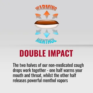 Covonia Double Impact Lozenges Strong Original 51g