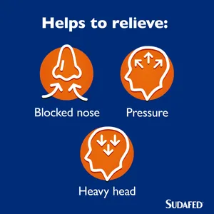 Sudafed Congestion & Headache Day & Night Capsules Pack of 16