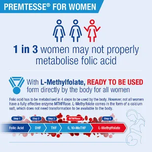 Lamberts Premtesse For Women Tablets Pack of 60