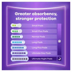 Always Discreet Long Plus Pads Pack of 8