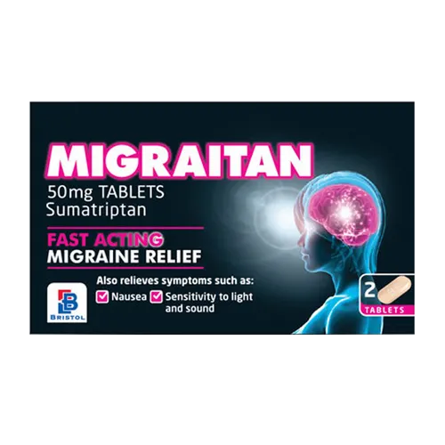 Migraitan 50mg Tablets Pack of 2