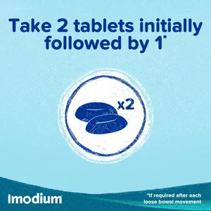 Imodium Instants Melts Diarrhoea Relief Pack of 12