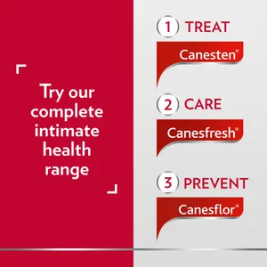 Canesten Oral Capsule