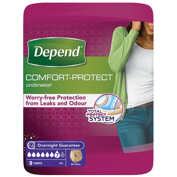 Ladies Depend Night Defense Briefs NEW - health and beauty - by