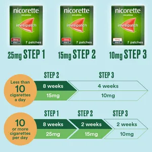 Nicorette® Step 2 InvisiPatch 15mg, 7 Nicotine Patches (Stop Smoking Aid)