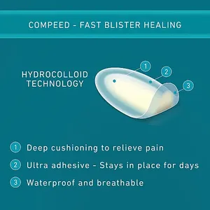 Compeed Blister Plasters Small Pack of 6