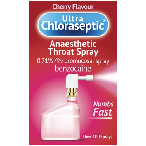 Using Throat Sprays for Sore Throats Weldricks Pharmacy